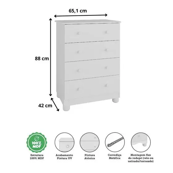 Quarto De Bebê Com Berço Cloe E Cômoda 4 Gavetas Júnior 100% MDF Móveis Peroba Branco Brilho - MOVEIS PEROBA - Image 3